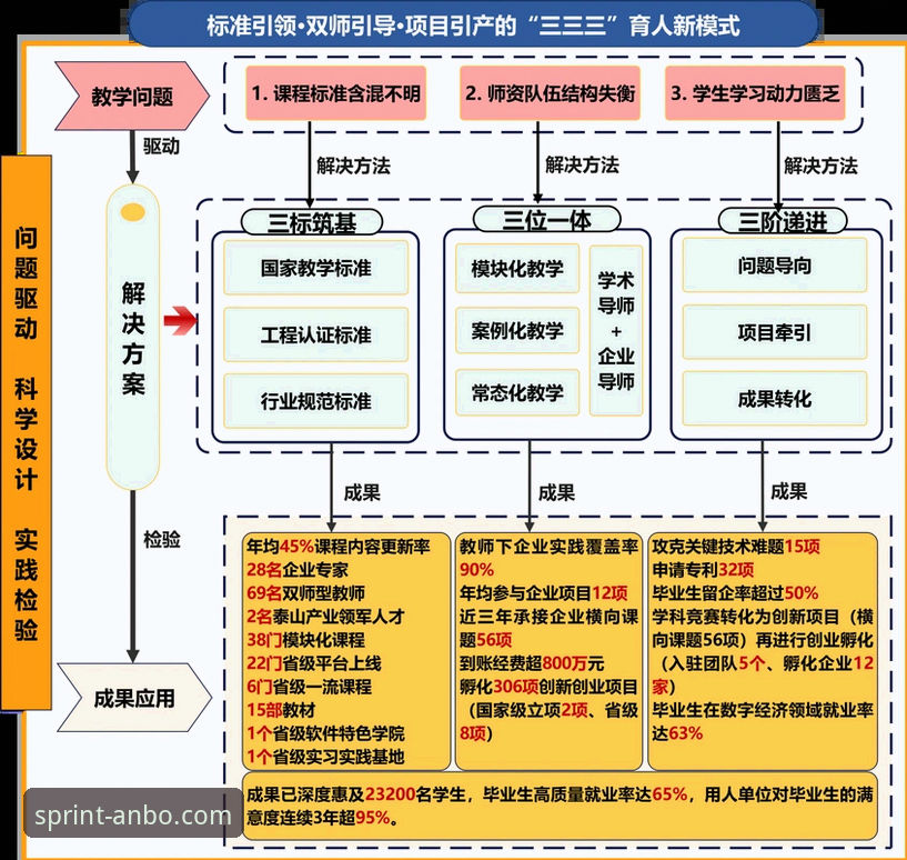 从“金元帝国”到审判席：一场商业与足球的深度解构