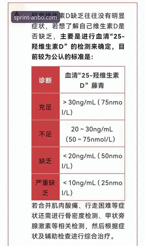2026安博体育安卓版前瞻：全新内核与当前v2.2.0的深度对比分析